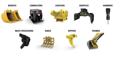 mini excavator rotation bucket quotes|Cat® Attachments for Cat Mini Excavators .